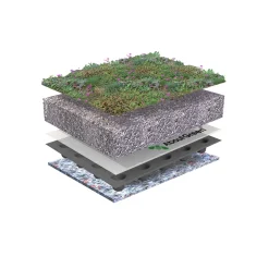AboutGreen Gründachsystem Aromadach bis 10 Dachneigung 1 m²