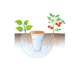 Bewässerungskegel Aquado