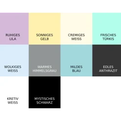 Bondex Kreidefarbe Spray sonniges gelb 0,4 L