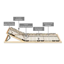 Coemo 7-Zonen Premium-Lattenrost 42 Leisten Kopfteil