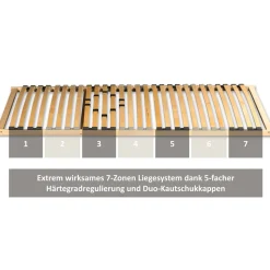 Coemo Partner-Set Lattenrost „Basic“, 100x200 cm