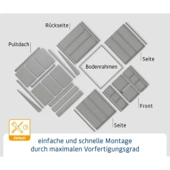 EcoStar Gerätehaus Elegant-PTyp 2RAL6005 1 flg