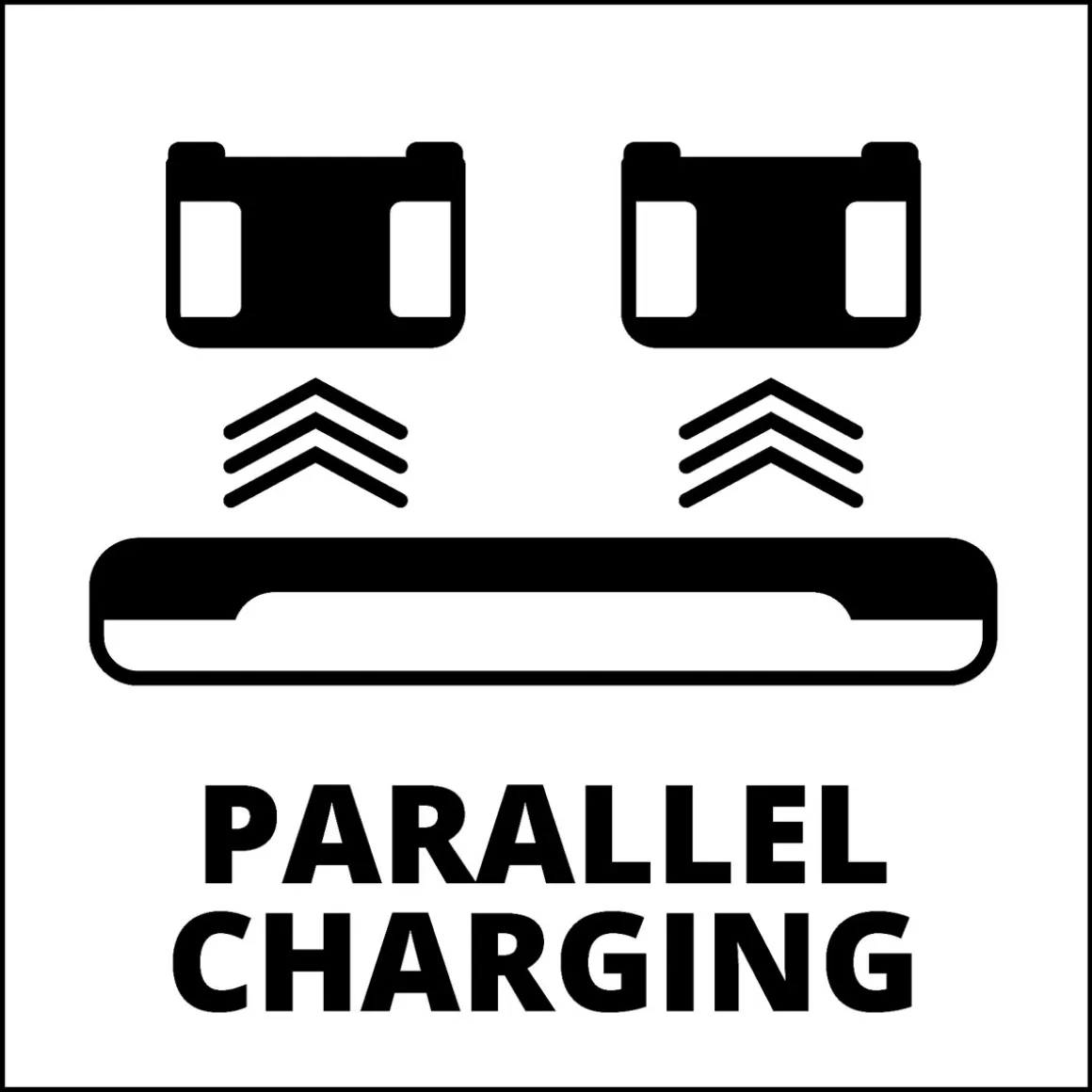 Einhell Akku PXC-Starter-Kit 2 x 4,0 Ah Akku und Twincharger