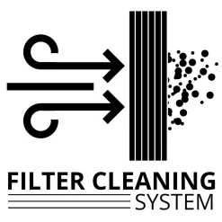 Einhell Akku-Aschesauger TE-AV 18/15 Li C-Solo