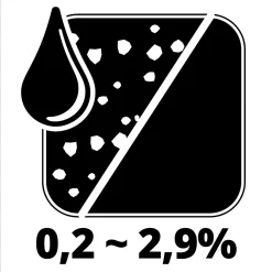 Einhell Holzfeuchte-Messgerät