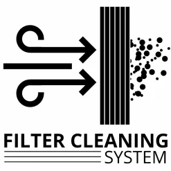 Einhell Nass-Trockensauger TE-VC 2230 SACL