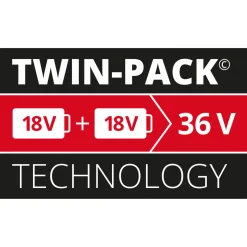 Einhell Akku PXC-Twinpack CB 2,5 Ah 2 Stück