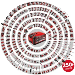 Einhell Akku und Ladegerät Power X-Change Starter-Kit 4 Ah