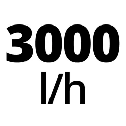 Einhell Akku-Klarwasserpumpe GE-PP 18 RB Li Solo