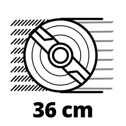 Einhell Akku-Rasenmäher-Set GE-CM 36/36 Li - Kit 5-teilig