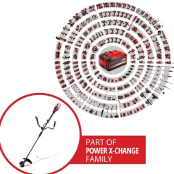 Einhell Akku-Sense GP-BC 36/430 Li BL-Solo