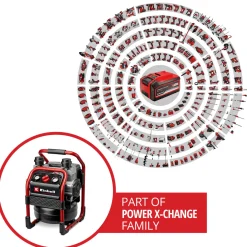 Einhell Professional Akku-Kompressor SILENZZO 36/210