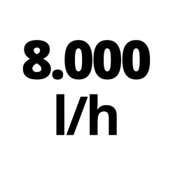 Einhell Tauchpumpe GC-SP 3580 LL