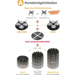 Fugenkreuz 3 x 10 mm 20 Stk