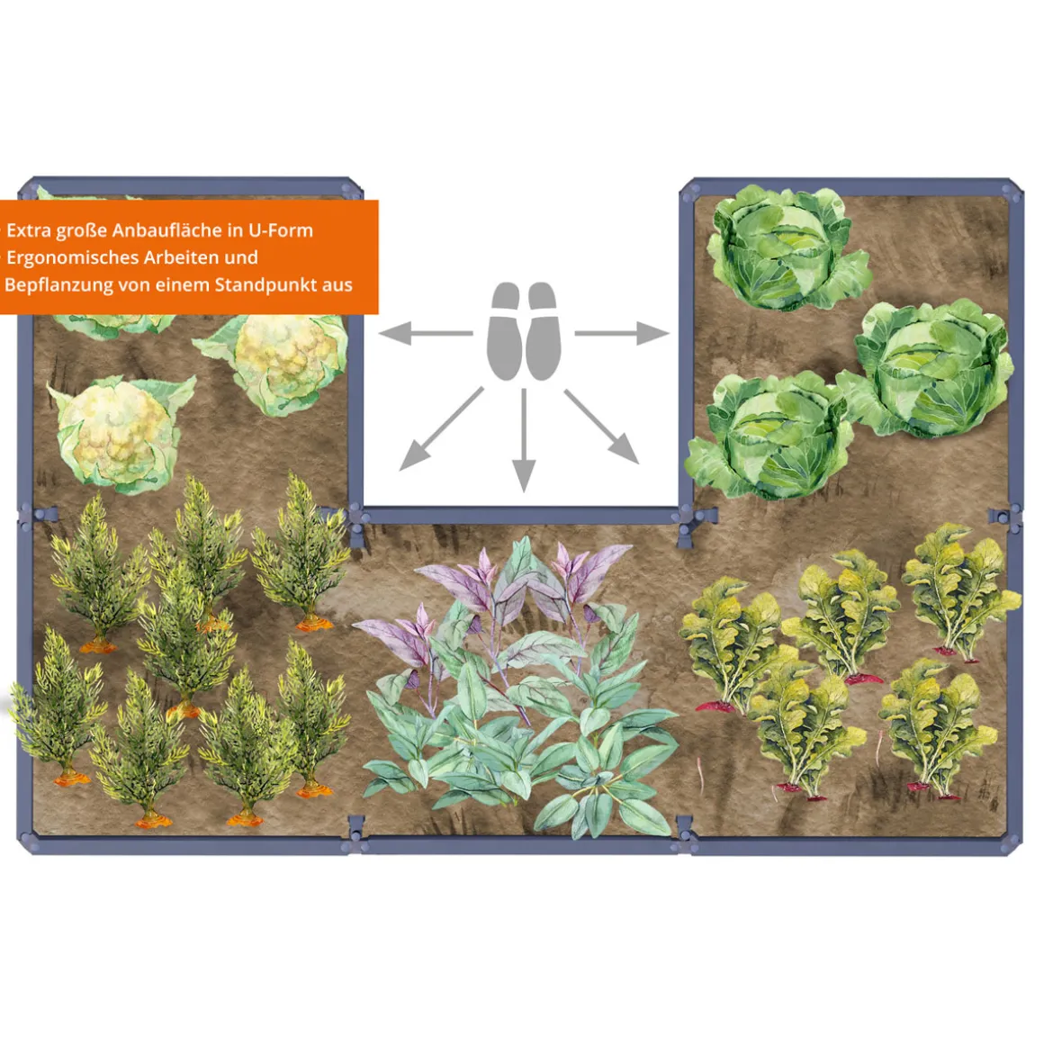 Garantia Hochbeet Ergo Quadro TurboPlus U L 80t Stone, inkl. FLORA Wassersparsystem