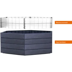 Garantia Hochbeet ERGO Turbo XL 75 Wood inkl FLORA