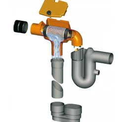 Garantia Tankausbaupaket für Erdtank Columbus