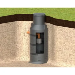 GreenLife Sickerschacht 900 L