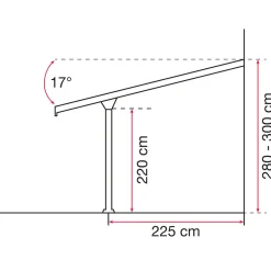 gutta Terrassenüberdachung Standard anthrazit 3,06 x 3,06 m