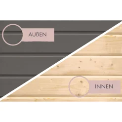 Karibu Saunahaus- Set „Mikka“ terragrau mit Ofen 9 kW ext. Steuerung