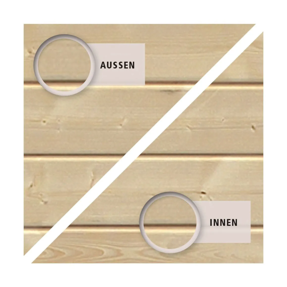 Karibu Gartenhaus Trittau 6 mit Tür Eco naturbelassen