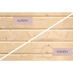 Karibu Saunahaus Mikka 38 mm ohne Ofen Milchglastür