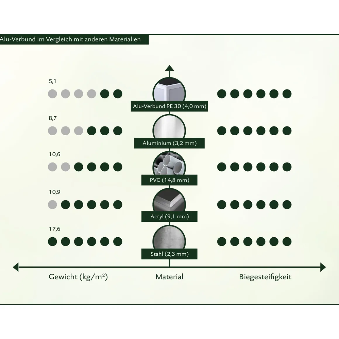 KGT Ersatz-Zylinder für Fensterheber