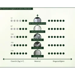 KGT Firstverzierung Typ II moosgrün