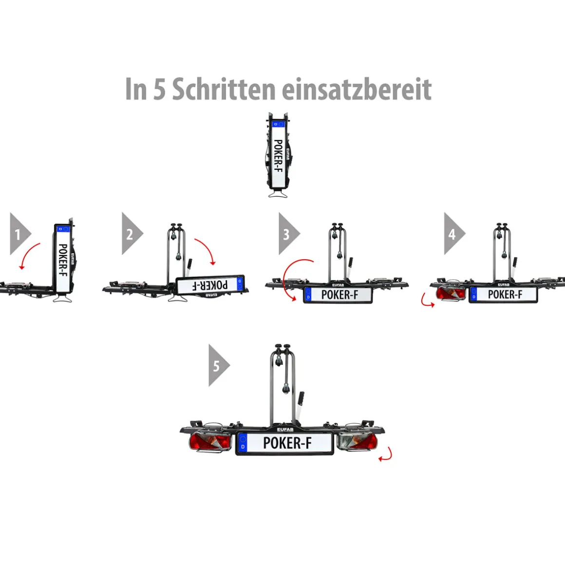 Kupplungs-Fahrradträger Poker-F