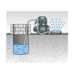 Metabo Hauswasserwerk HWW 4500/25 Inox