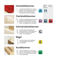 Novus Elektrotacker J-165 EAD