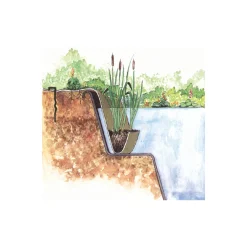 Oase Böschungstasche Jute 60 x 100 m