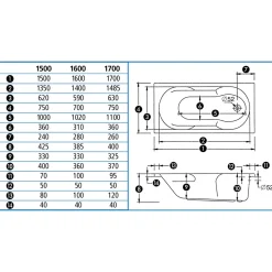 Ottofond Badewanne Viva 1600 x 700 mm weiß