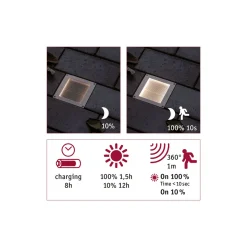 Paulmann Outdoor Solar BodenEBL Aron IP67 3000K Metall Bewegungsmelder 5 40lm 10*10cm
