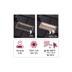 Paulmann Outdoor Solar BodenEBL Aron IP67 3000K Metall Bewegungsmelder 10 80lm 20*10cm