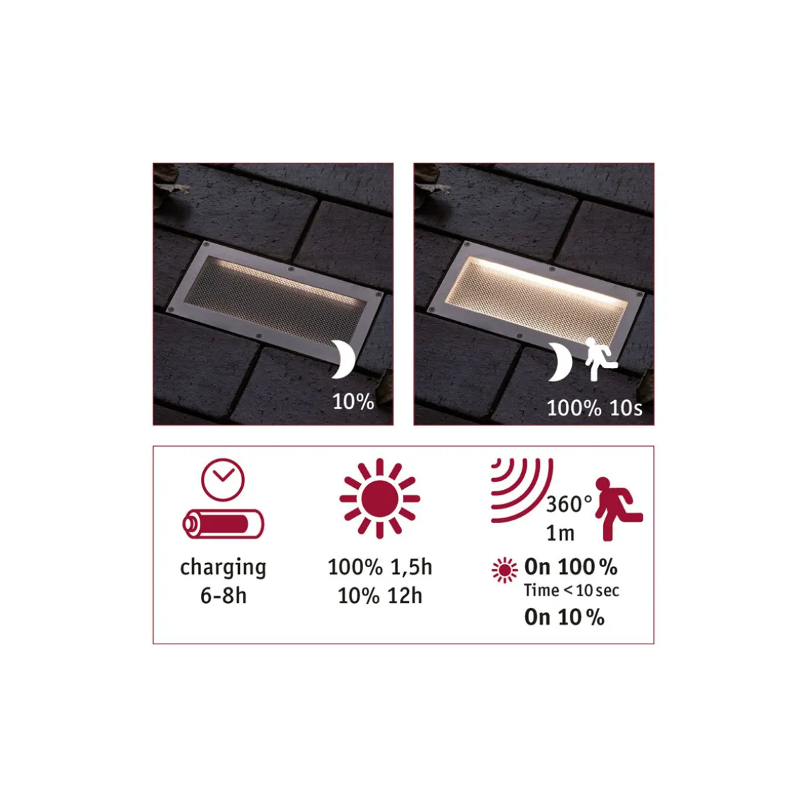 Paulmann Outdoor Solar BodenEBL Aron IP67 3000K Metall Bewegungsmelder 10 80lm 20*10cm