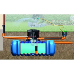 4rain Flachtank Flat M Garten-Comfort Paket 6000 L