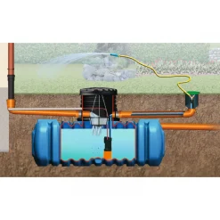 4rain Flachtank Flat S Garten-Comfort Paket 1500 L