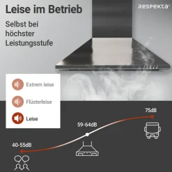 Respekta Nola Kaminhaube CH22058IXB 60 cm Edelstahl