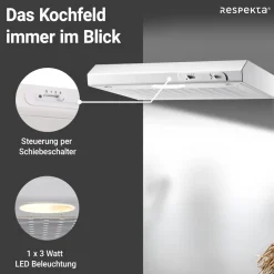 Respekta Suna Unterbauhaube DH520WL 50 cm Weiß