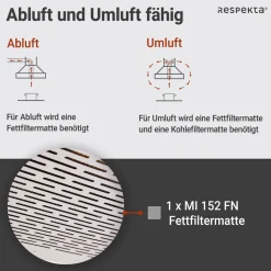 Respekta Suna Unterbauhaube DH520WL 50 cm Weiß