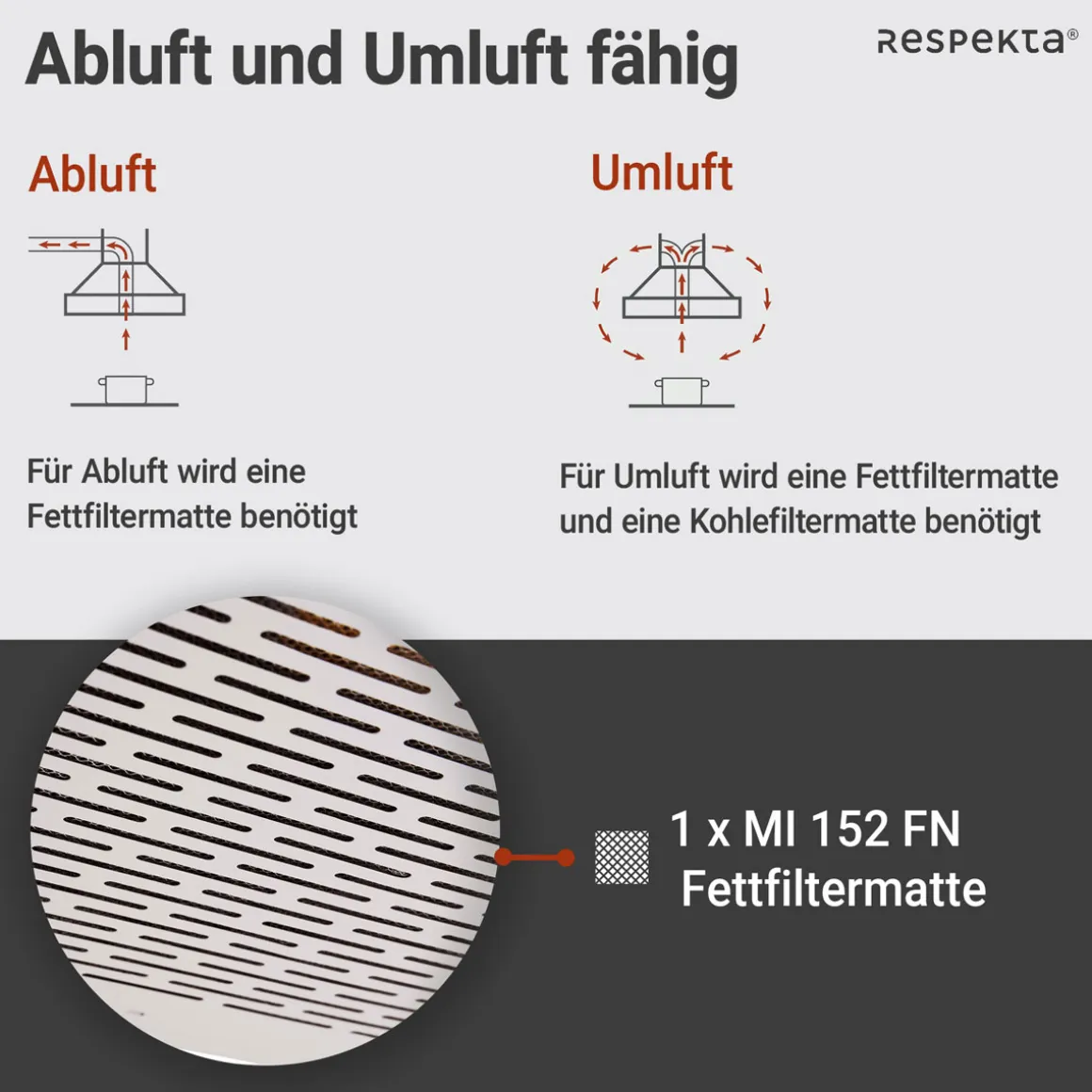 Respekta Unterbauhaube Suna DH620WL weiß 60 cm