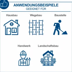 Scheppach Rüttelplatte HP1200s