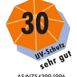 Schneider Schirme Badeschirm Easy 180 cm mit Erdspieß farblich sortiert