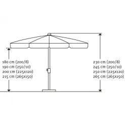 Schneider Schirme Sonnenschirm AQUILA 225 x 120 cm goldgelb