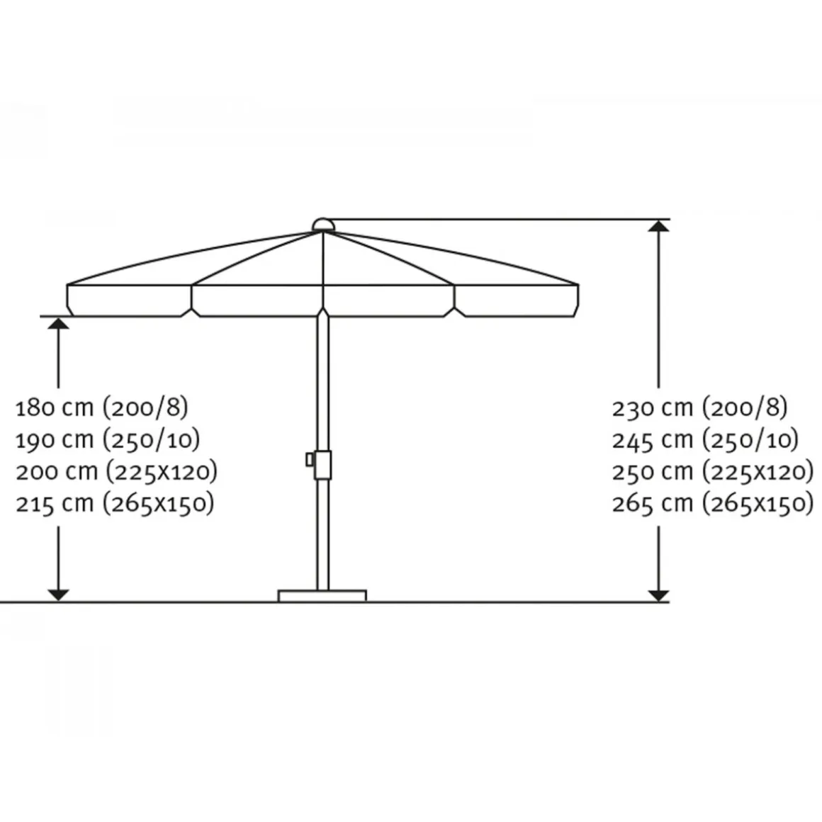Schneider Schirme Sonnenschirm AQUILA 225 x 120 cm goldgelb