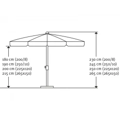 Schneider Schirme Sonnenschirm AQUILA Durchmesser 200 cm natur