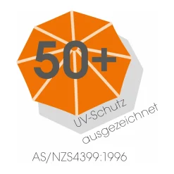 Schneider Schirme Sonnenschirm Locarno 180 x 120 cm apfelgrün rechteckig