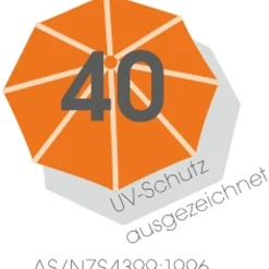 Schneider Schirme Sonnenschirm Bergamo 300 cm anthrazit