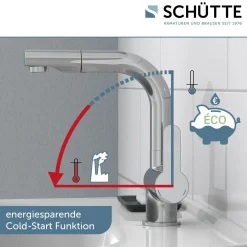 Schütte Waschtischarmatur „London“ chrom